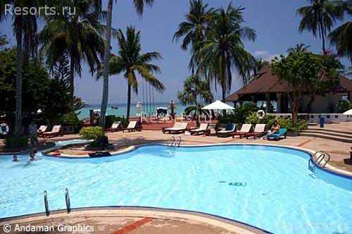 Holiday Inn Resort Phi Phi 30